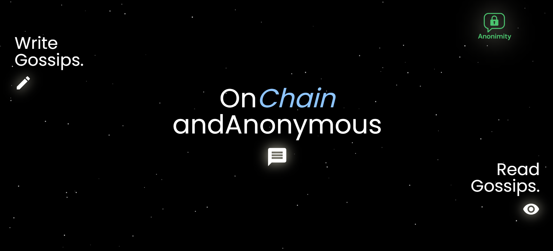 Anonimity